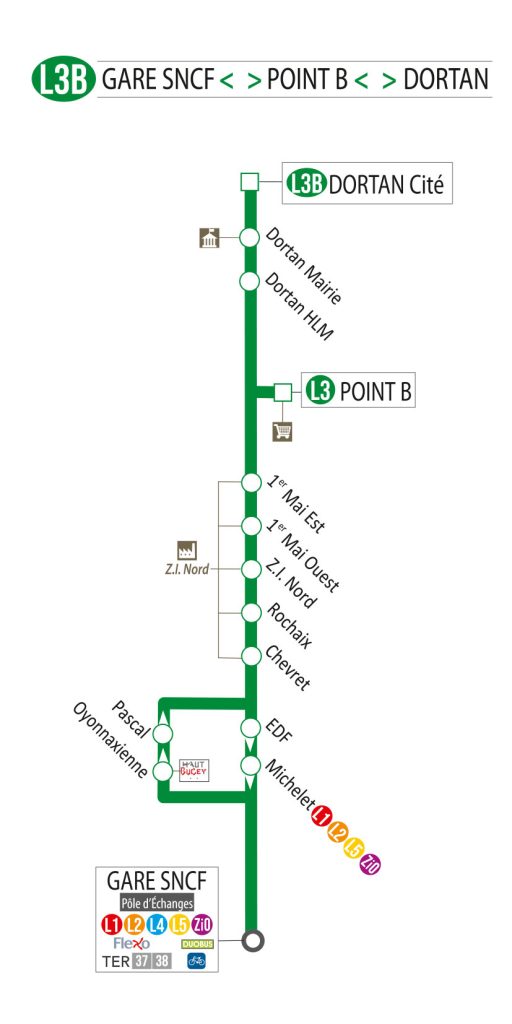 Ligne Duobus Dortan - Oyonnax