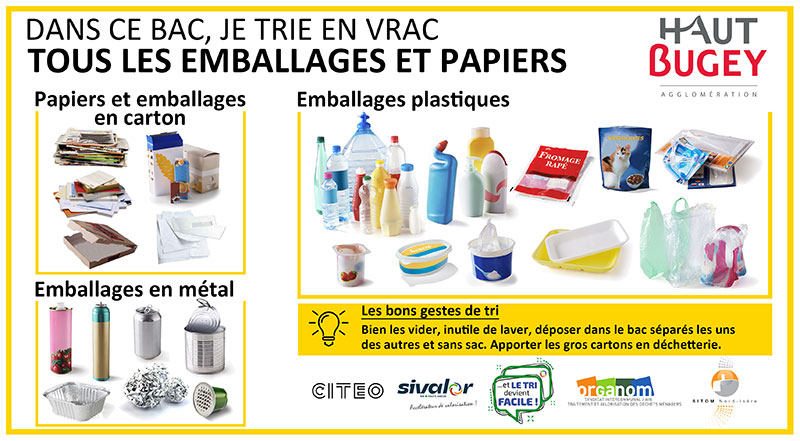 Tri déchets recyclable poubelle Jaune Dortan